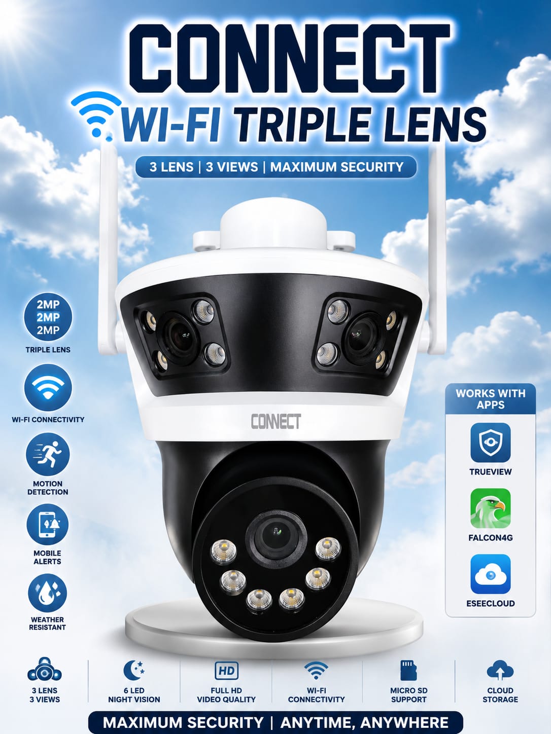 CONNECT 4G LINKAGE CAMERA