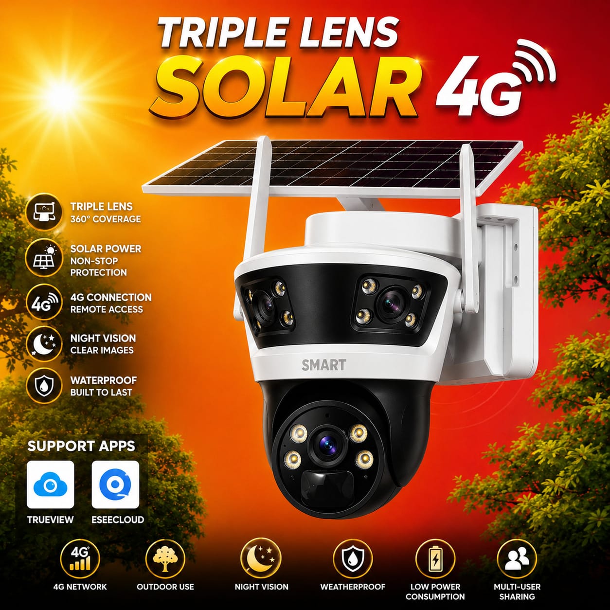 TRIPLE LENS SOLAR 4G